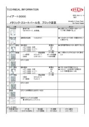 製品カタログ5