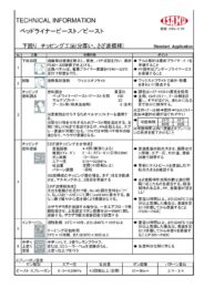 製品カタログ